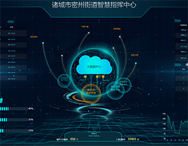 诸城致远信息科技,诸城致远信息